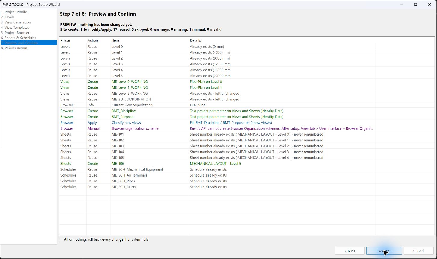 Wizard preview identifying new plans, browser parameters and a sheet, alongside reused items and manual browser organisation.